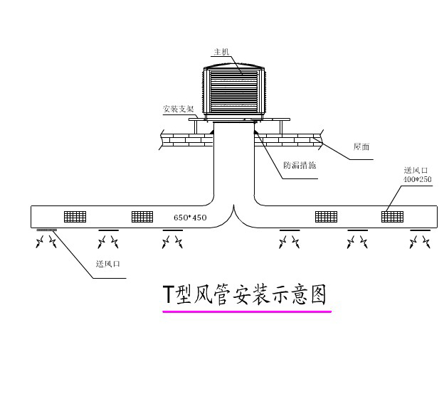 理工负压风机通风换气降温原理图安装示意图